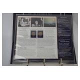 The Lincoln Bicentennial Penny Coin Collection