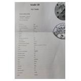 Vintage Elgin Pocket Watch includes a 10K Rolled Gold Plate Case. Watch does not work.