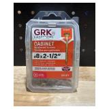 Cabinet Washered Screws