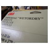 Sandpaper, Wetordry
