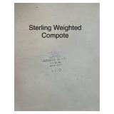 F.B. Rogers Sterling Weighted Silver Compote