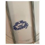 Lot of 6 Blue and White Staffordshire Plates with Colonial Scenes