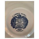 Lot of 6 Blue and White Staffordshire Plates with Colonial Scenes