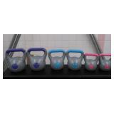 TONE FITNESS KETTLEBELL SET