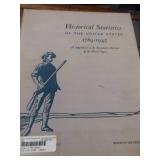 VINTAGE PAPERCUTTER AND BOOKS