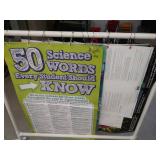 PVC PIPE CHART HOLDER AND CHAIR