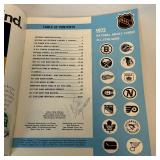 Bobby Hull and Gary Uge Signed 1972 NHL Hockey All-Star Game Program