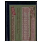 Kirby Puckett RC 1985 Topps #536 Rookie Vintage Minnesota Twins Baseball Card