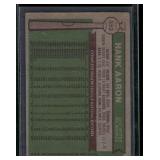 Henk Aaron 1976 Topps #550 Vintage Baseball Card