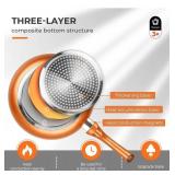 Brand New FRUITEAM 10-Piece Copper Nonstick Cookware Set