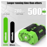 Brand New 56V 500mAh BA2800 BA4200 Replacement Battery Compatible with EGO 56V Power Tools $89.99 Retail