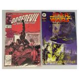 Misc. Comic Collectibles, Posters Including THOR & More