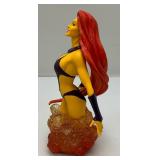 Vintage Limited Edition 1027/4000 DC Direct Women Of The DC Universe (STARFIRE) Series 2 (NIB)