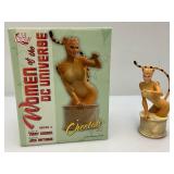 Vintage Limited Edition 3180/3500 DC Direct Women Of The DC Universe (Cheetah) Series 2 (NIB)