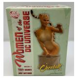 Vintage Limited Edition 3180/3500 DC Direct Women Of The DC Universe (Cheetah) Series 2 (NIB)