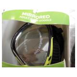 Athletic Accessories...