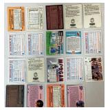 Collection of Baseball Cards from the 80