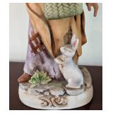 Pair of Large Porcelain Figurines