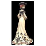 1984 Porcelain Lenox "Tea at The Ritz" Victorian Lady Figurine