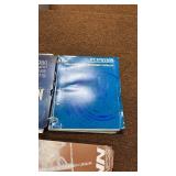 Collection of Vintage Schwinn Bicycle Catalogs (1981-1990)