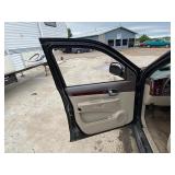 2006 Buick Rendezvous AWD