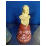 Vintage Avon Bottles Decanters Perfumes Cologne Lot 60/70s Collector Vintage Avon Girls Ladies Collectable Cologne Perfume Decanters