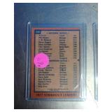 Nolan Ryan Trading Cards in Sleeves