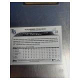 Wander Franco Trading Cards in Sleeves