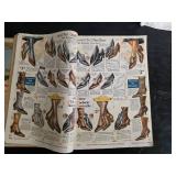 Montgomery Ward HO catalog and Chicago Mail Order Co. catalog