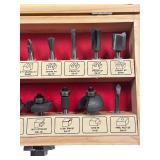 Handyman Club of America Router Bits