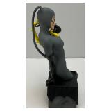 DC Direct Limited Edition 3876/4000 Women Of The DC Universe "Cat Woman" Figurine (NIB)