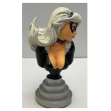 Vintage Marvel Mini-Bust Black Cat Figurine (NIB)