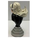 Vintage Marvel Mini-Bust Black Cat Figurine (NIB)