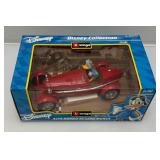 Vintage Burago DISNEY Donald Duck Alfa Romeo 8C 2300 Monza 1/18 Scale Die Cast Replica (NIB)