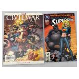 Misc. Collectible Comics Including SUPERGIRL And More