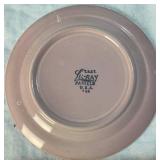 Vintage Lu-Ray Pastels Dishes