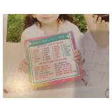 Lot of 20 Customizable Chalkboard Party Signs