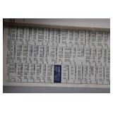 Republic Airlines Vintage Collection - Silverware and Glassware Set - Republic Airlines System Timetable