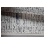 Republic Airlines Vintage Collection - Silverware and Glassware Set - Republic Airlines System Timetable