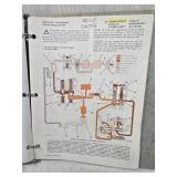 Caterpillar Service Manual 163 Hydraulic Control for D6C Tractors