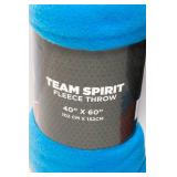 University of Kansas Jayhawks Team Spirit Fleece Throws – Set of 4, New