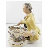 Pair of Antique Porcelain Sweetmeats with Floral Embellishments