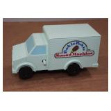 The Hokie Pokie Sound Machine