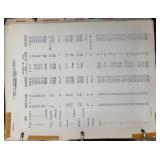 Collection of Vintage Automotive and Farm Books with Ford Farming Binder