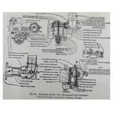 Collection of Vintage Automotive and Farm Books with Ford Farming Binder