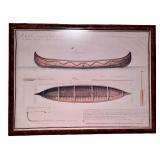 Indigenous Art Collection: Painting and Birchbark Canoe