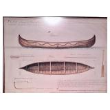 Indigenous Art Collection: Painting and Birchbark Canoe