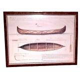 Indigenous Art Collection: Painting and Birchbark Canoe