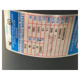 Leeson DC Permanent Magnet Motor Leeson DC Permanent Magnet Motor