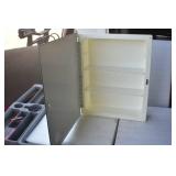 Medicine Cabinet Medicine Cabinet